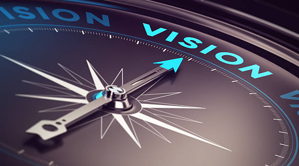 Riya hospitals vision
